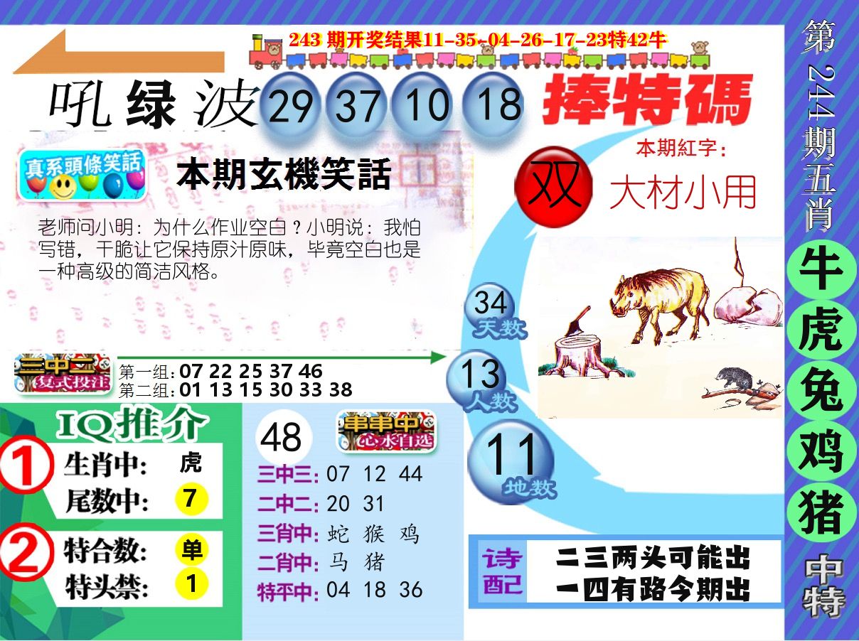 新特报 第244期