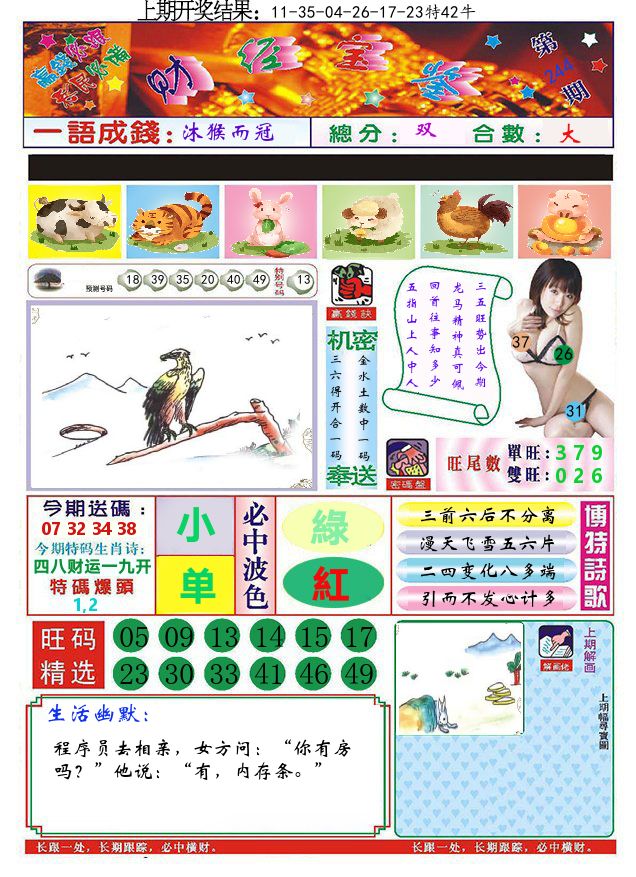 澳门财经宝鉴 第244期