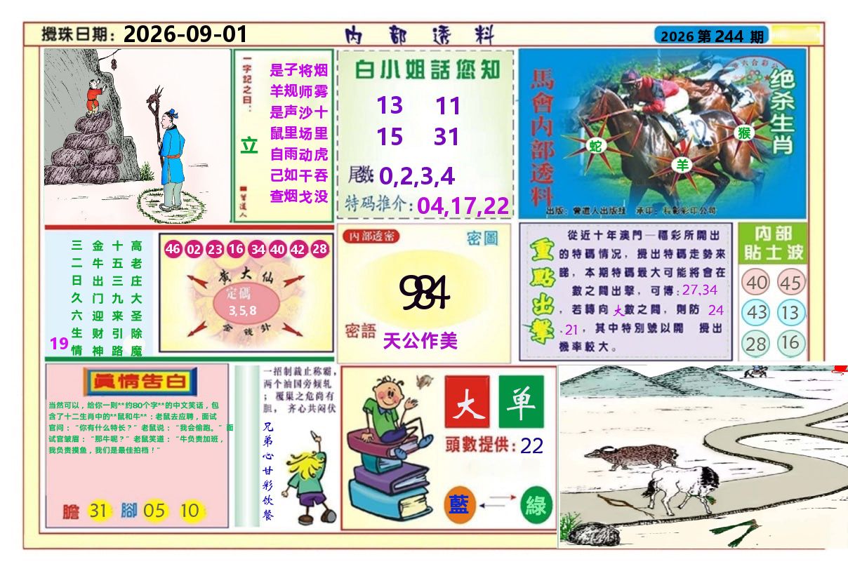 澳门内部透料A 第244期