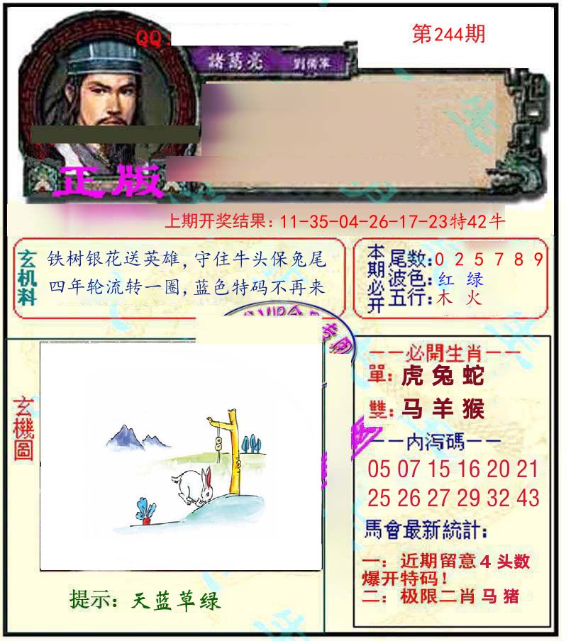 诸葛亮玄机 第244期
