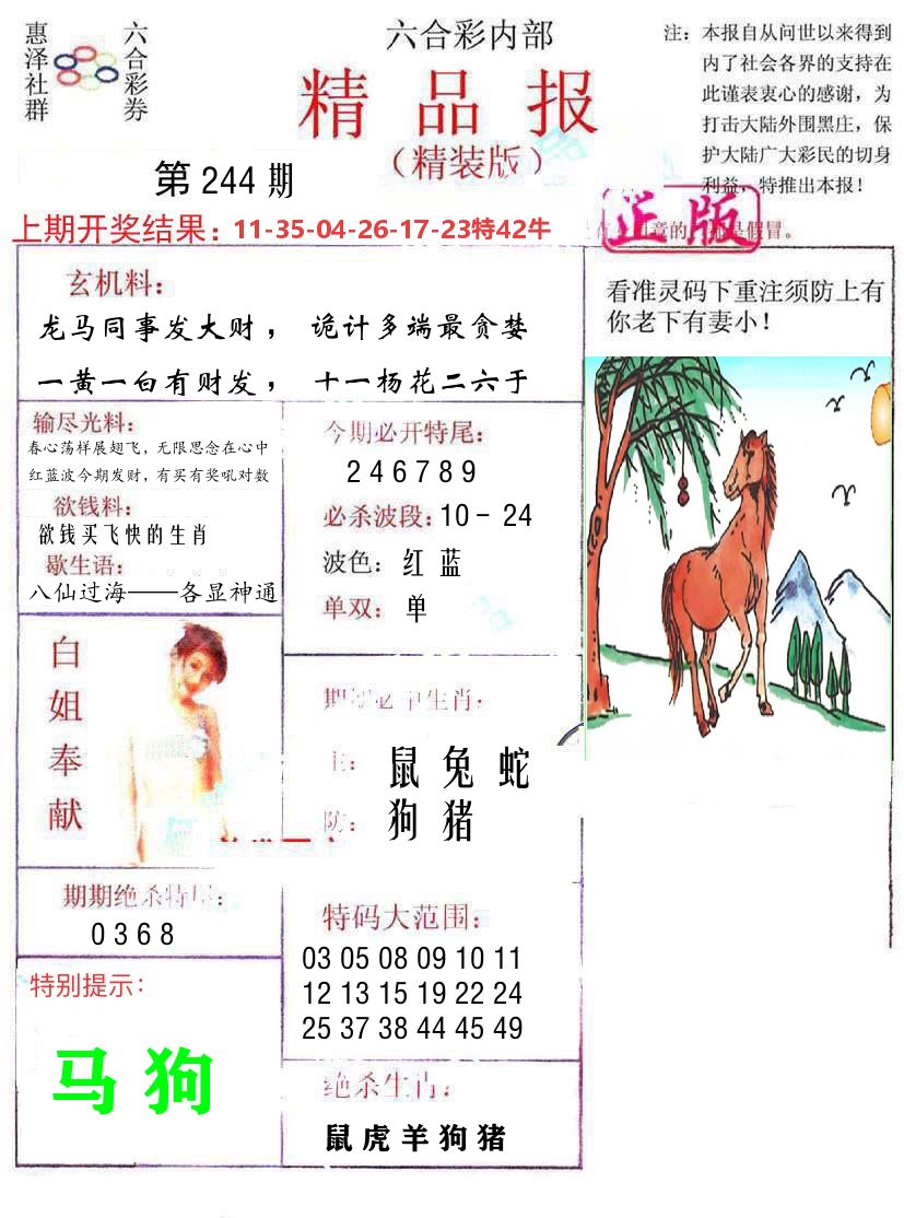 精品报 第244期
