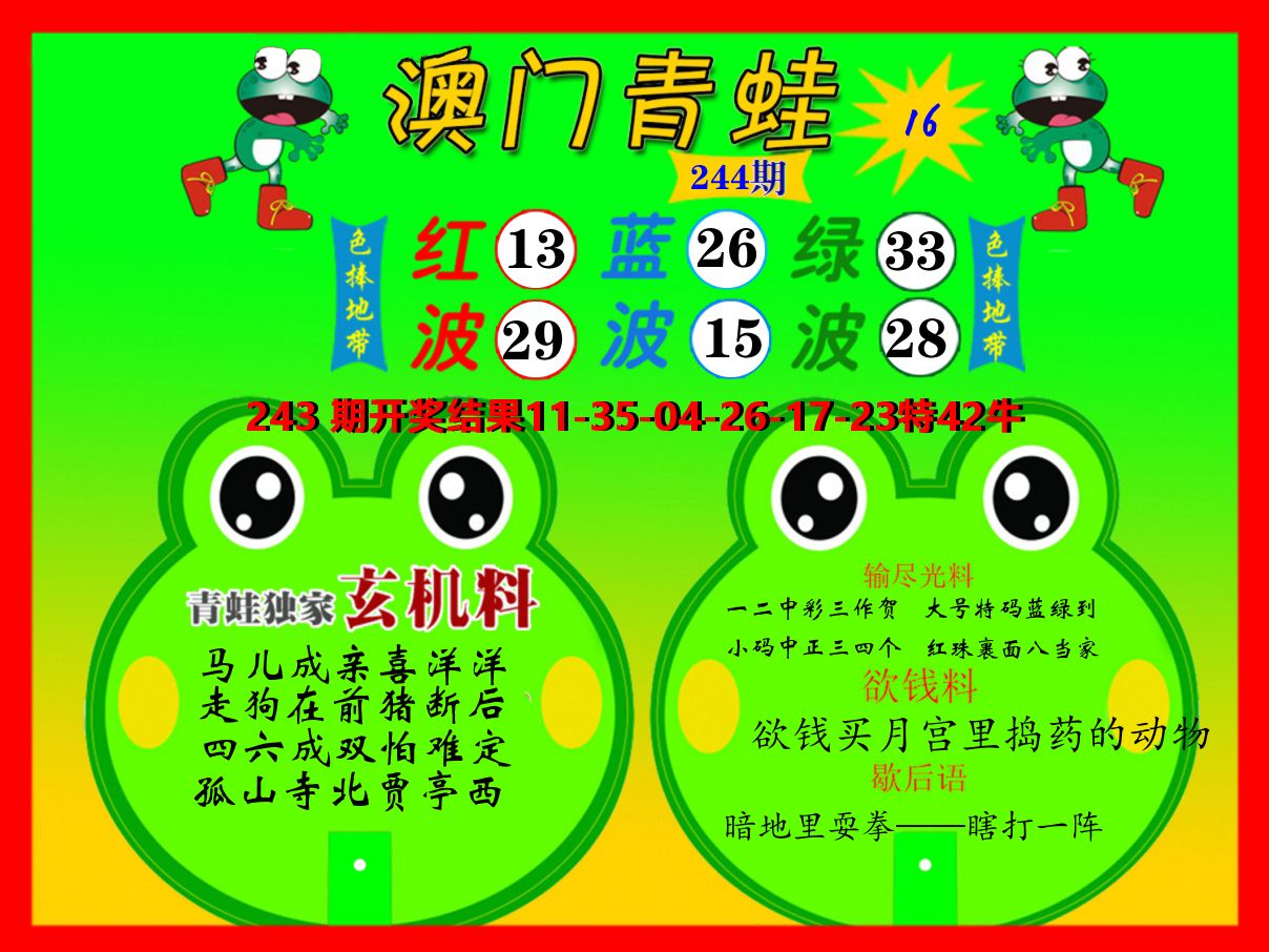青蛙系列16 第244期
