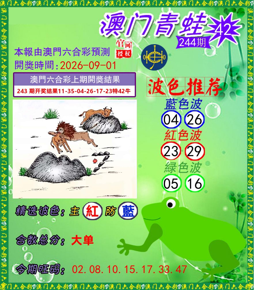 青蛙系列42 第244期