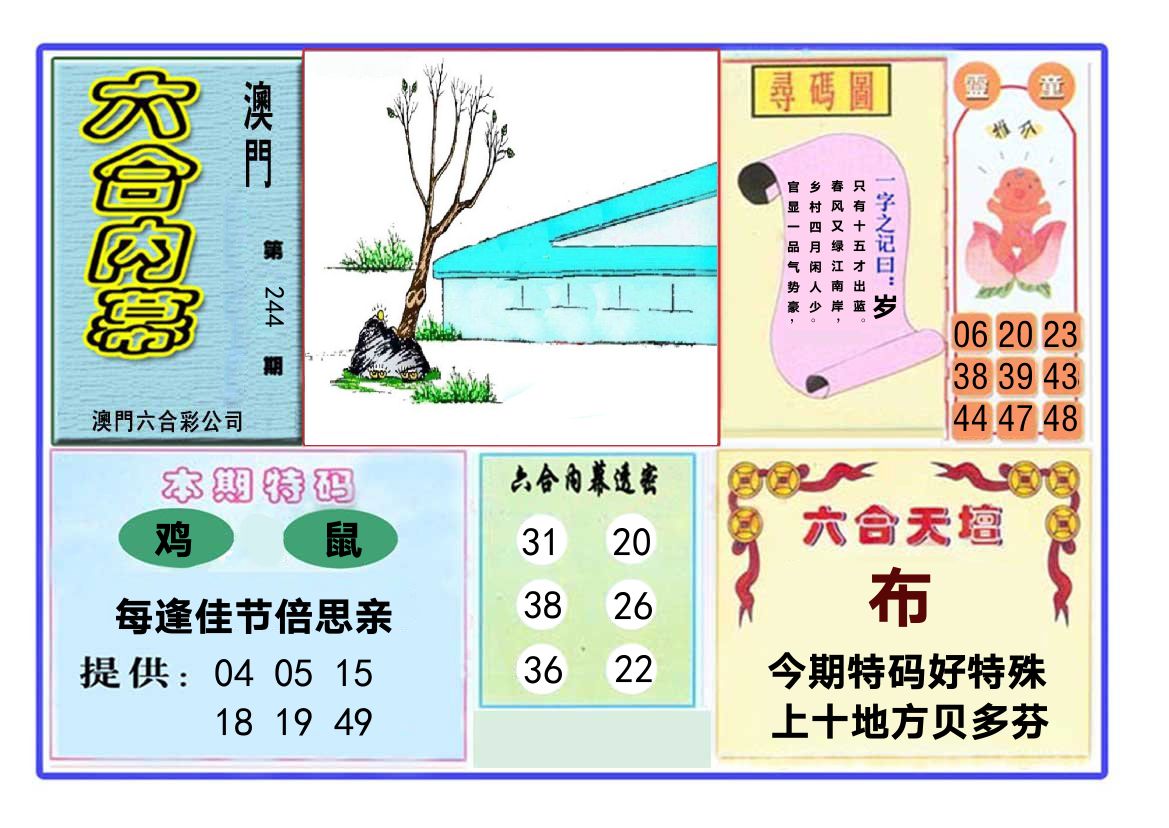 六合内幕 第244期
