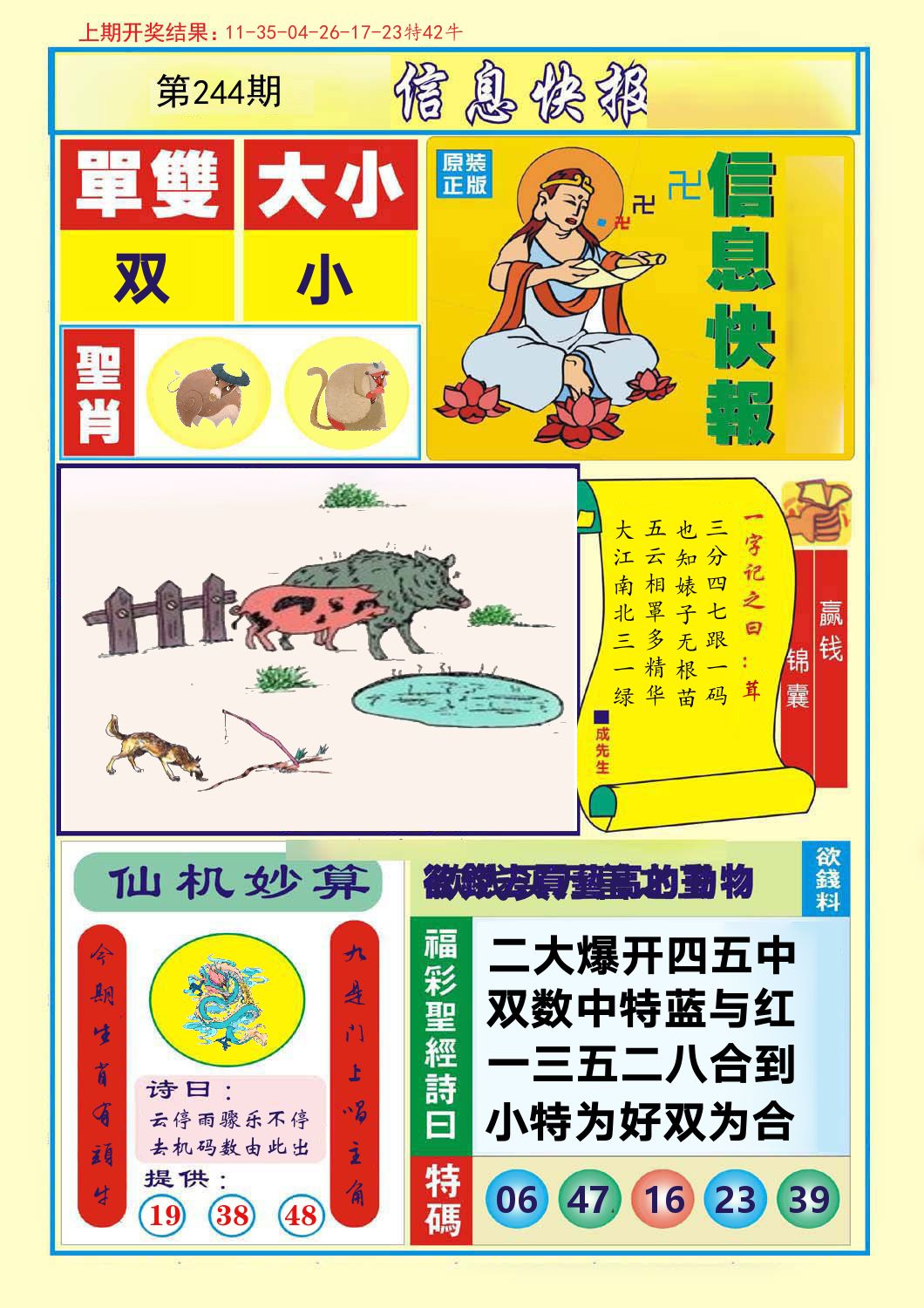 信息快报 第244期