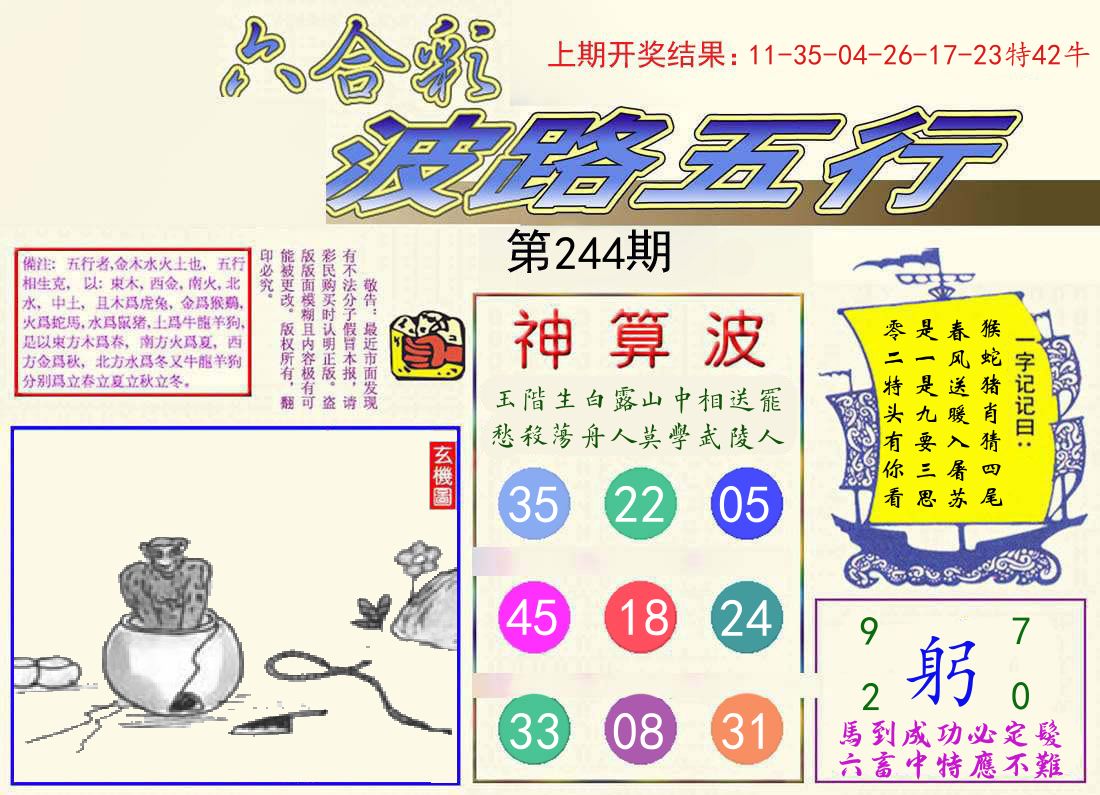 波路五行 第244期