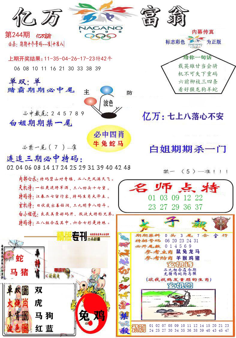 亿万富翁 第244期