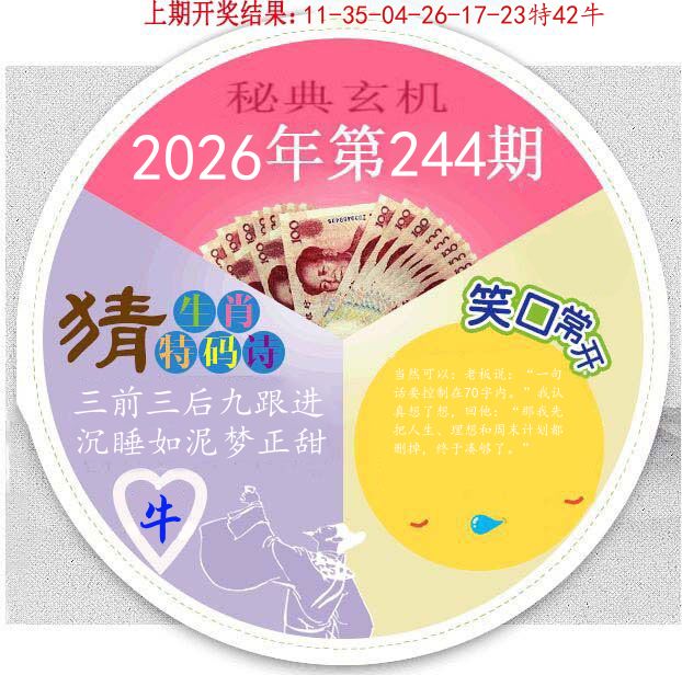 秘典玄机 第244期