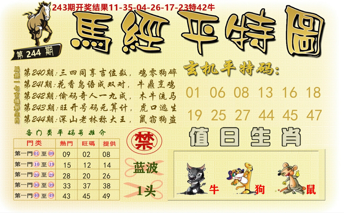 澳门平特图 第244期