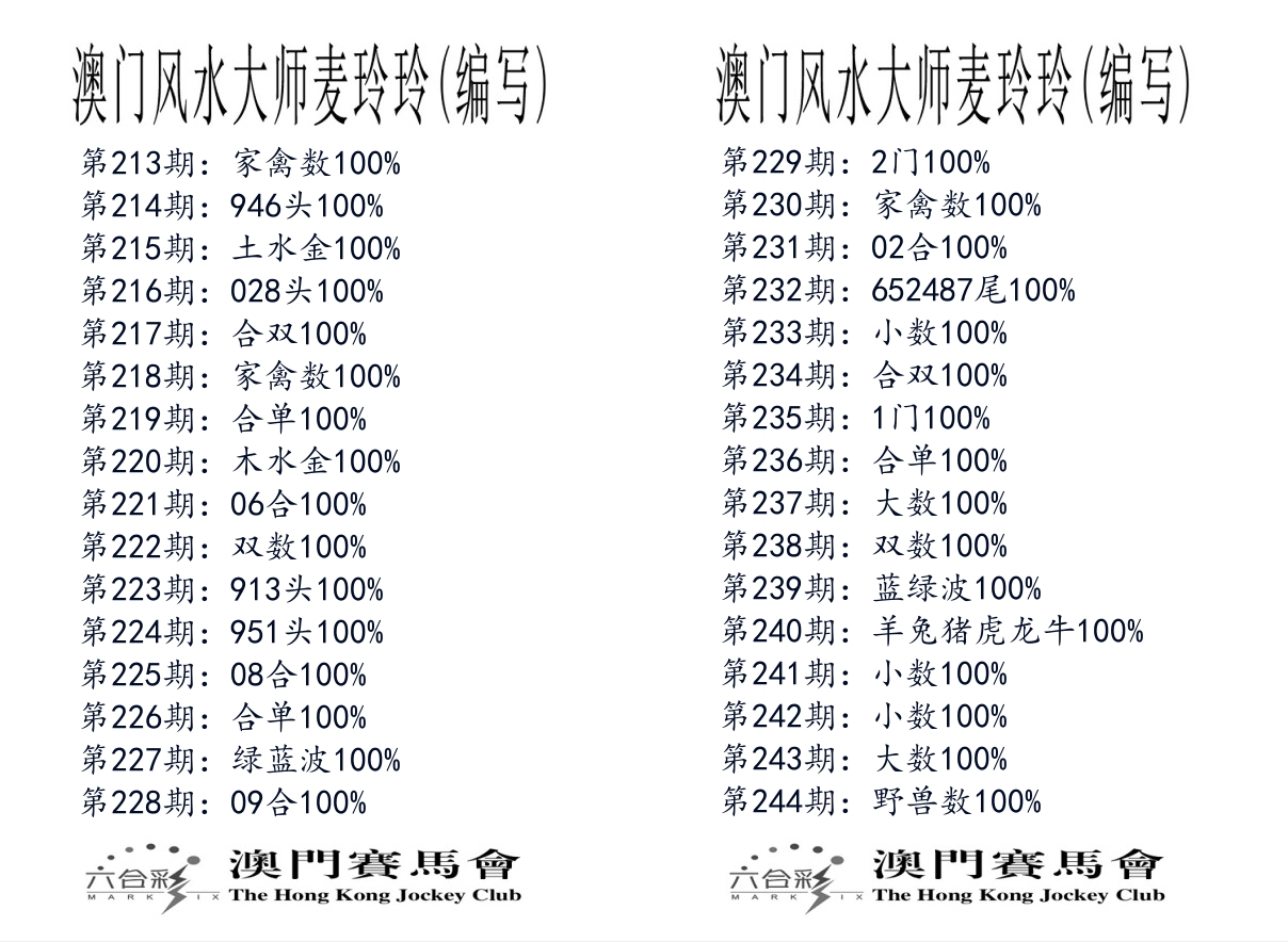 港麦大师 第244期