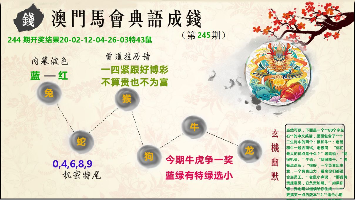 典语成钱 第245期