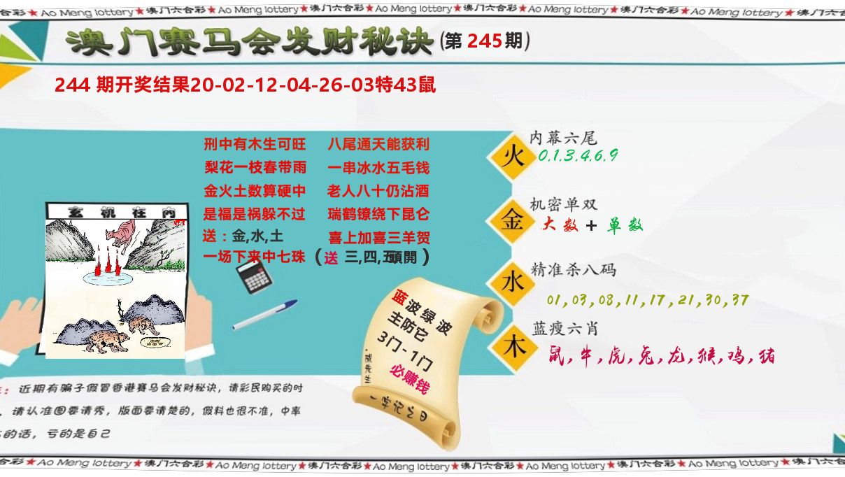 发财秘诀 第245期