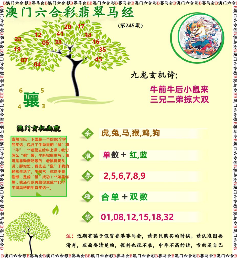 翡翠马经 第245期