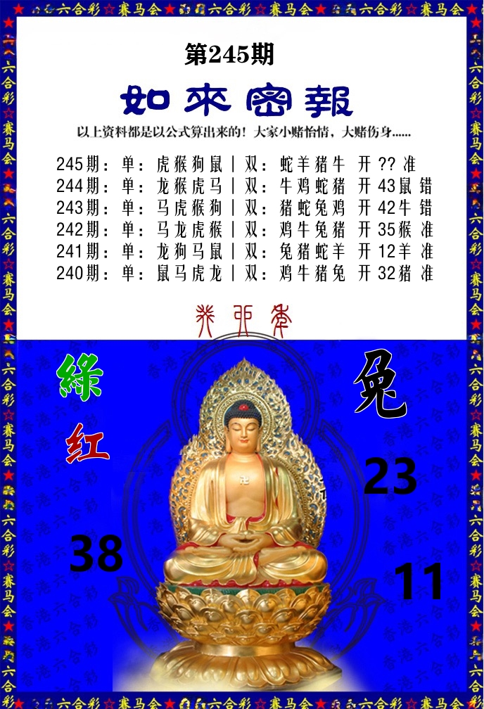 如来密报 第245期
