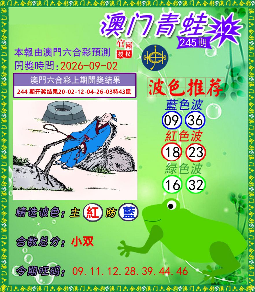 青蛙系列42 第245期