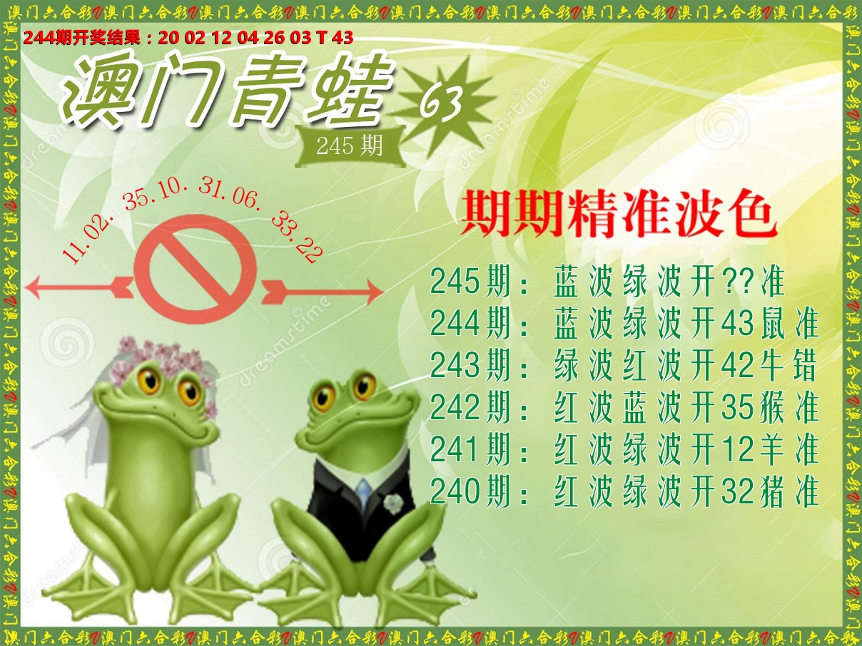 青蛙系列63 第245期