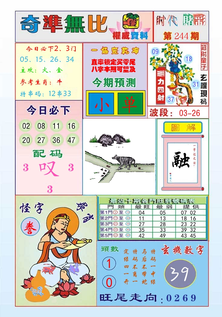 时代赌彩 第245期