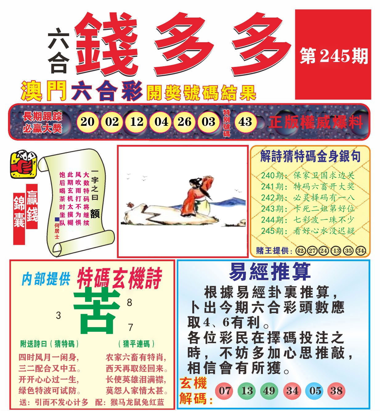 澳门钱多多B 第245期