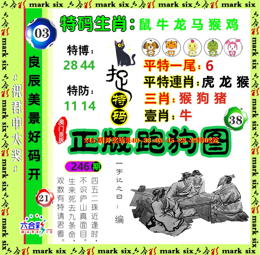 正版跑狗图 第246期