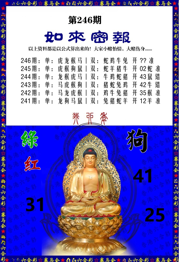 如来密报 第246期