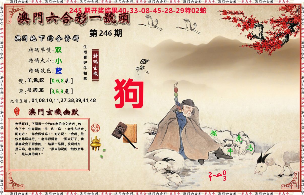 一号头 第246期