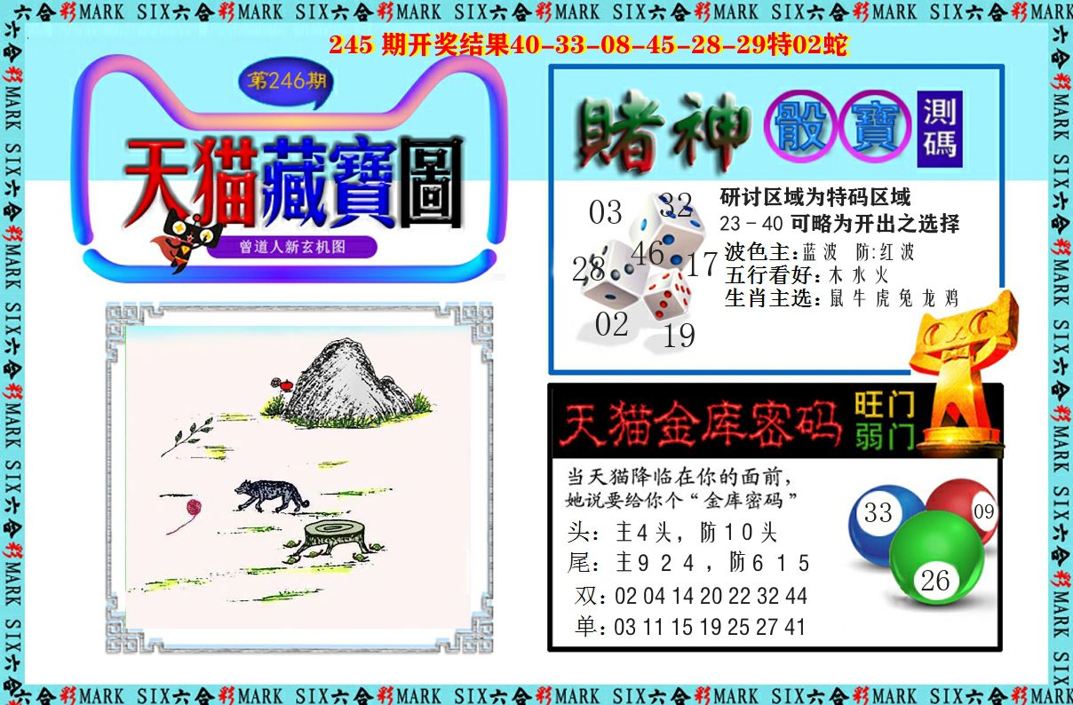 天猫藏宝图 第246期