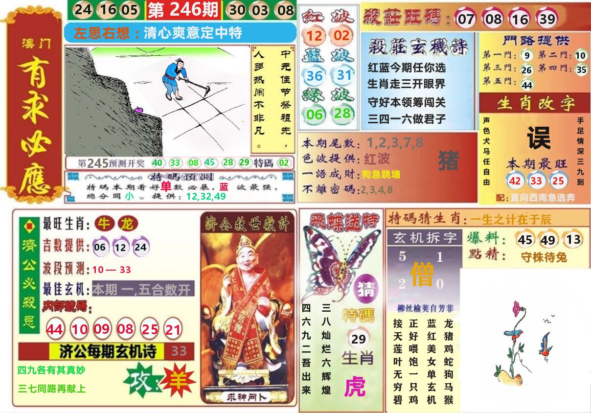 澳门有求必应 第246期