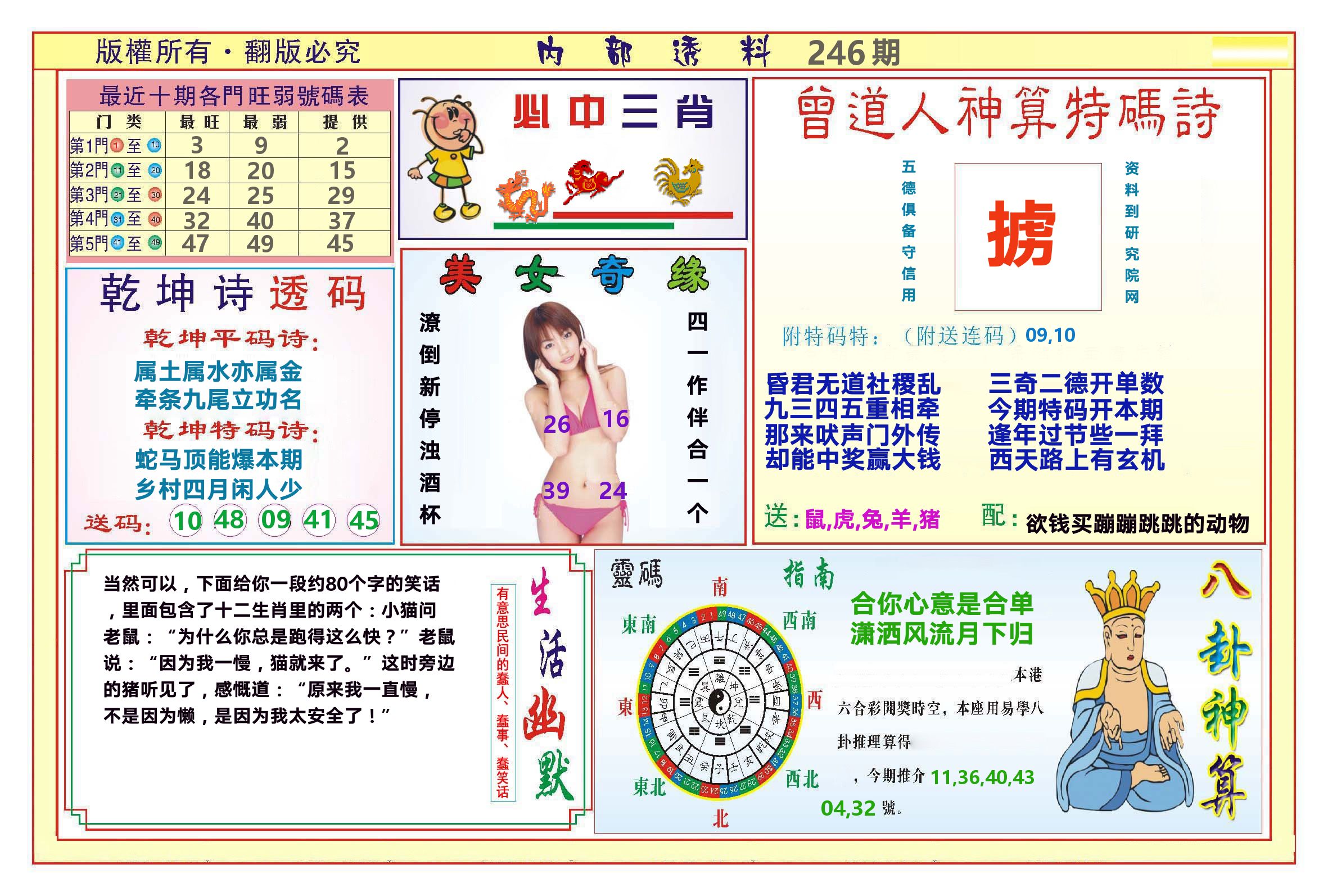 澳门内部透料B 第246期