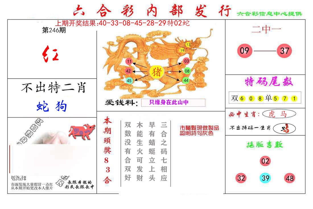 六合彩内部发行 第246期