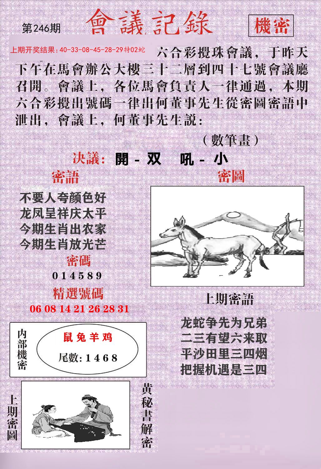 会议记录 第246期
