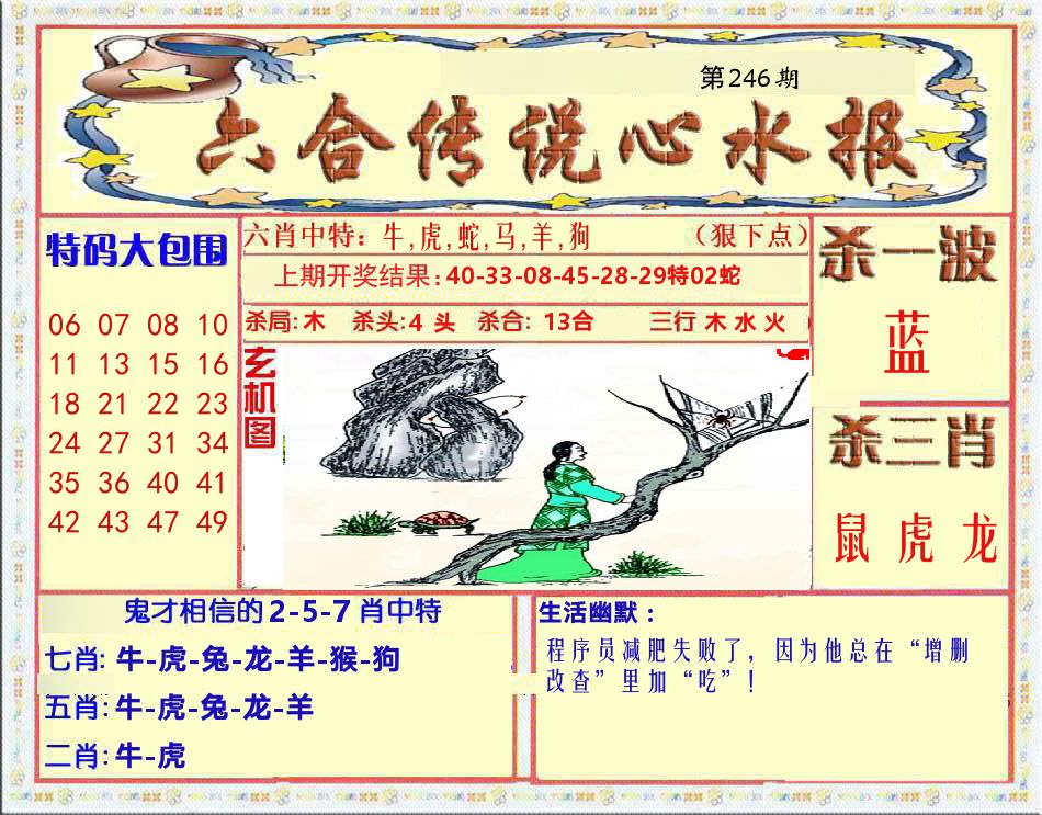 六合传说心水报 第246期