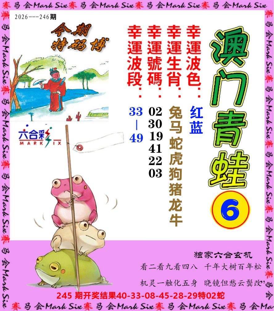 青蛙系列6 第246期