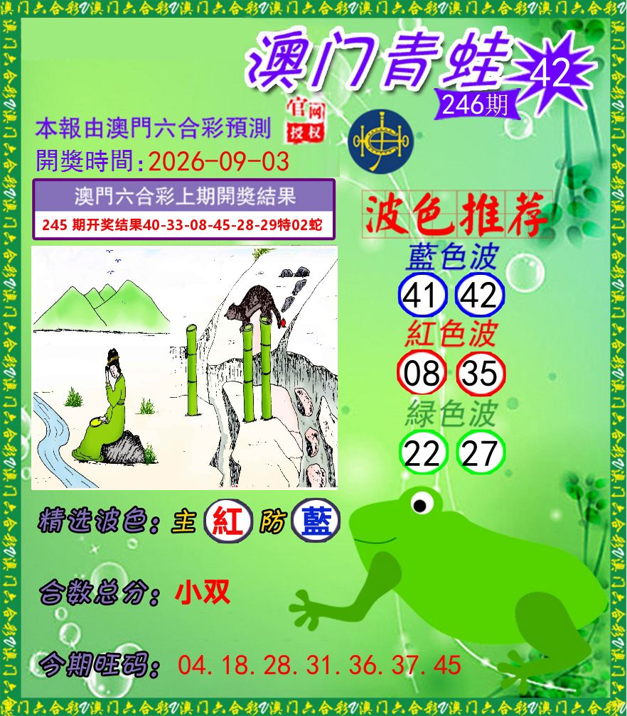 青蛙系列42 第246期