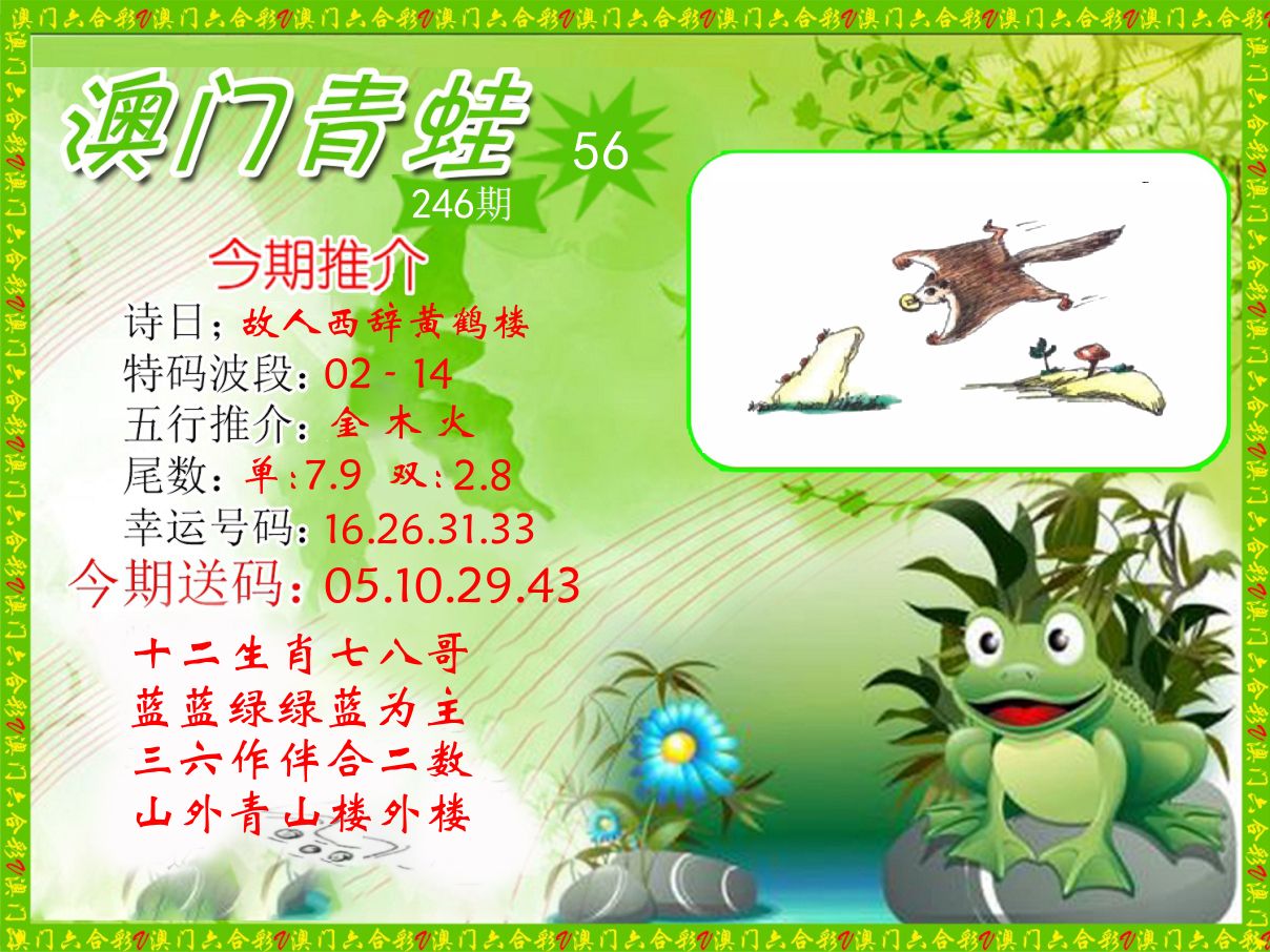 青蛙系列56 第246期