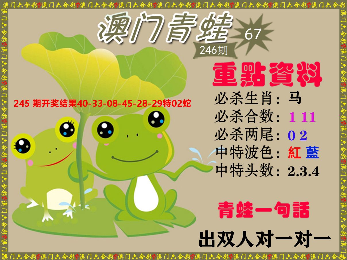 青蛙系列67 第246期