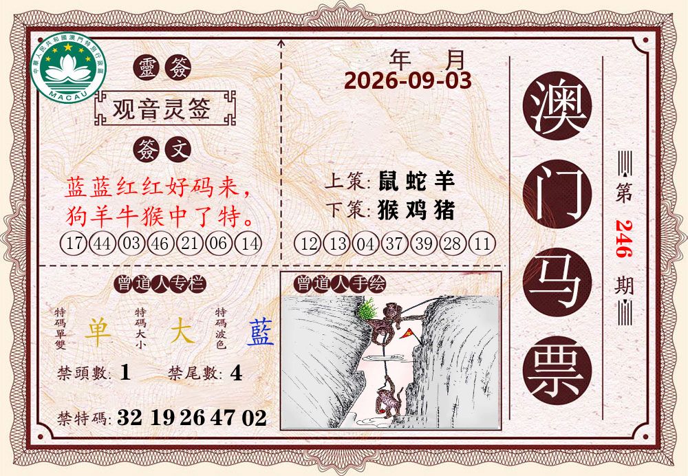 澳门马票 第246期