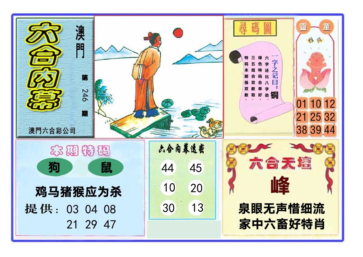 六合内幕 第246期