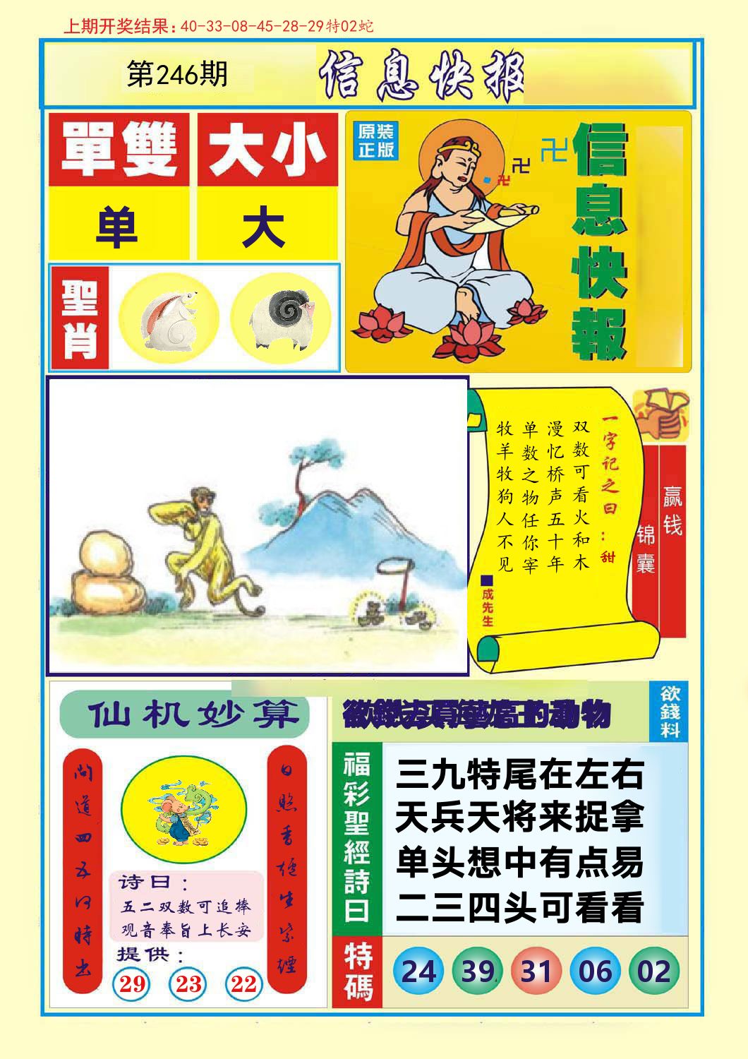 信息快报 第246期