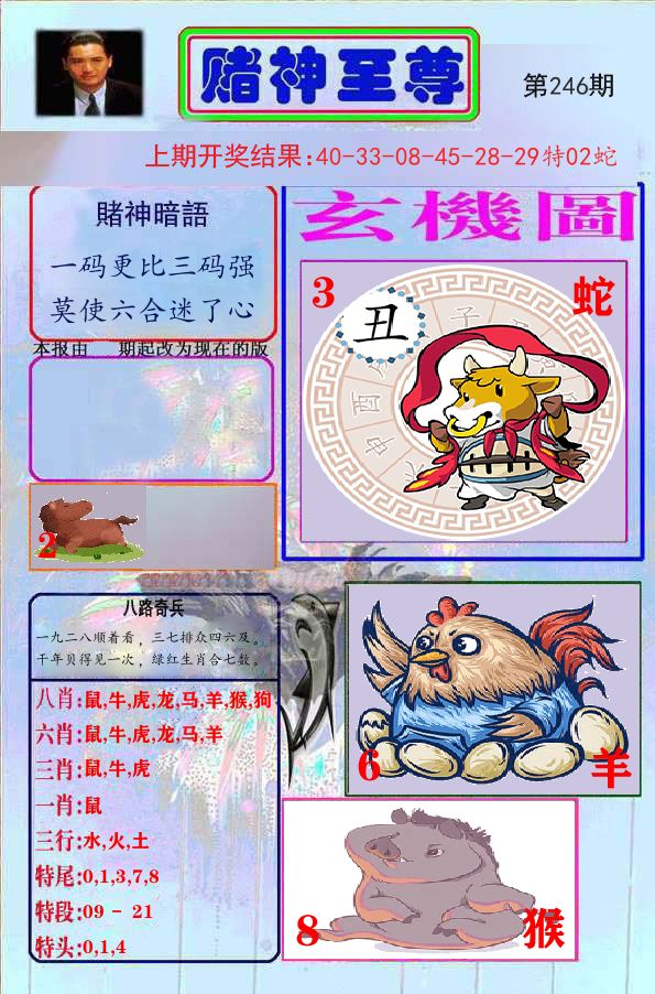 赌神至尊 第246期
