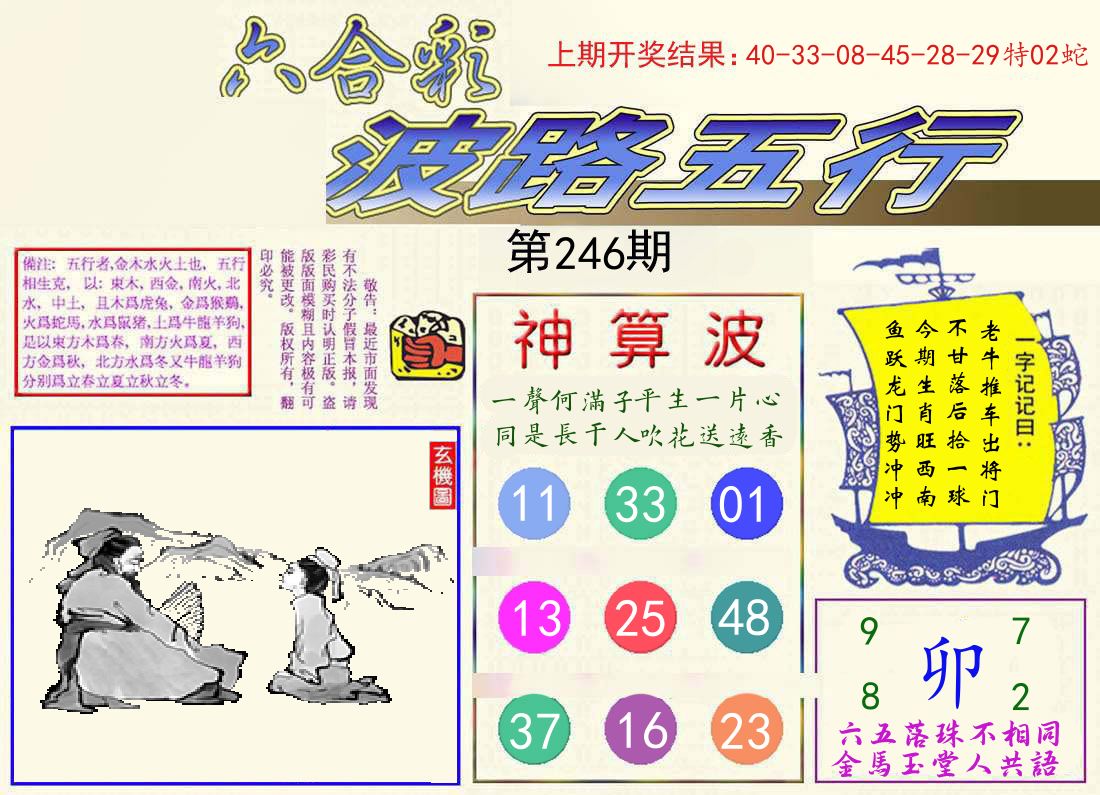 波路五行 第246期