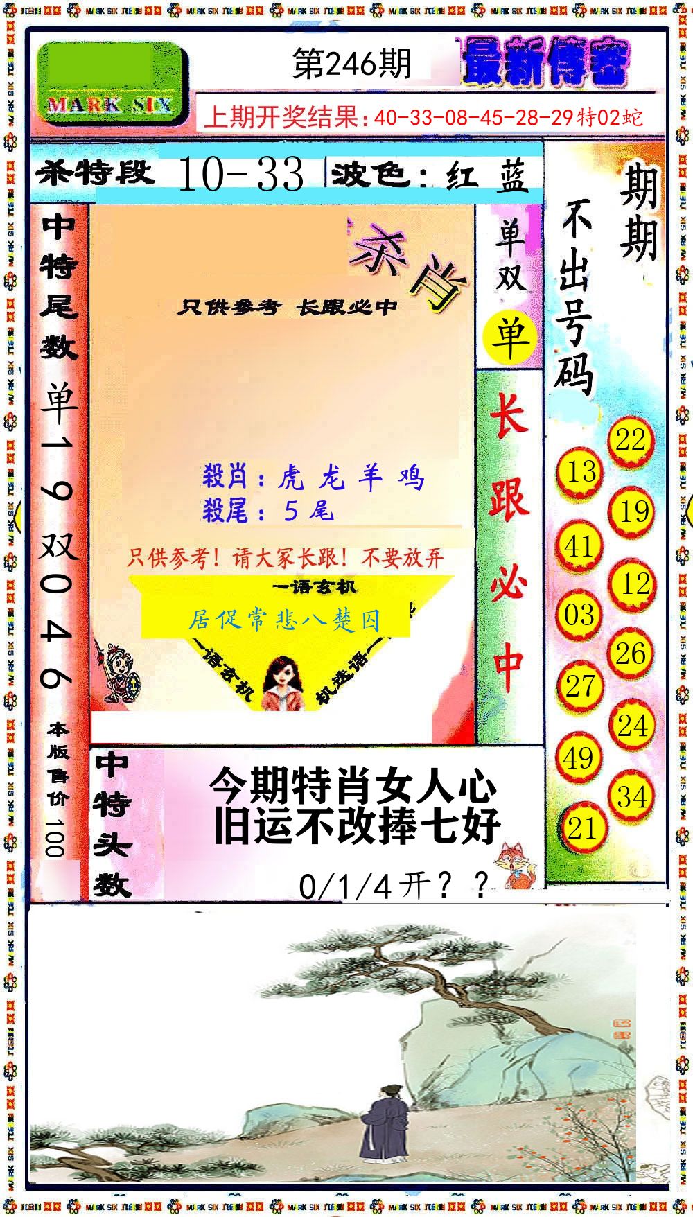 最新传密 第246期