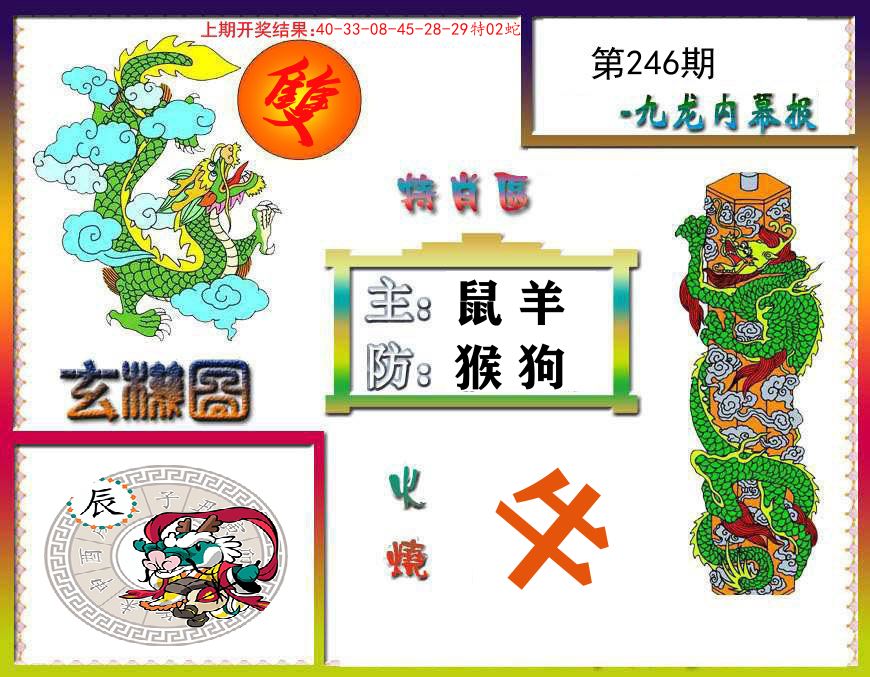 九龙内幕报 第246期
