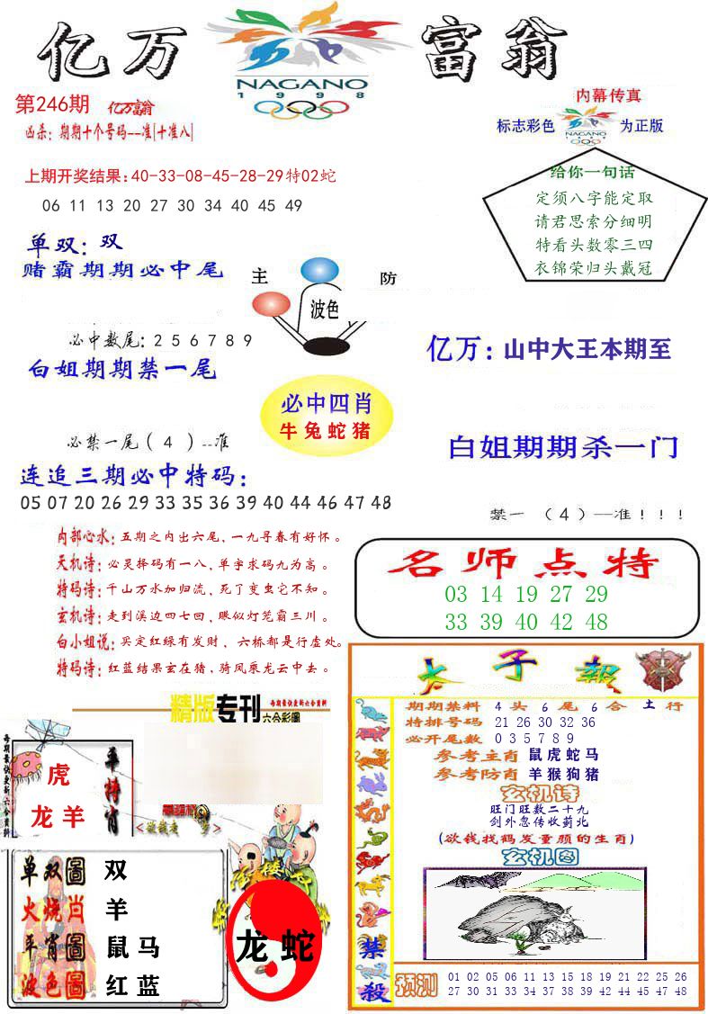 亿万富翁 第246期