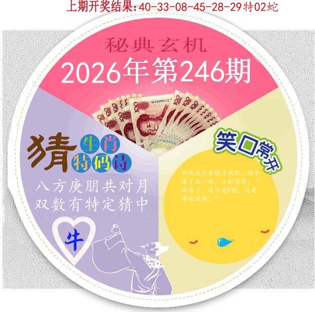 秘典玄机 第246期
