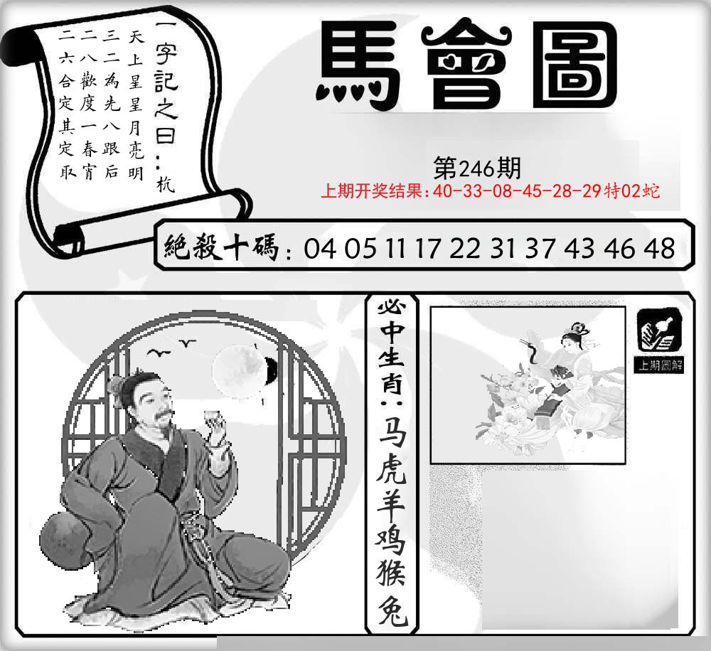 马会图 第246期