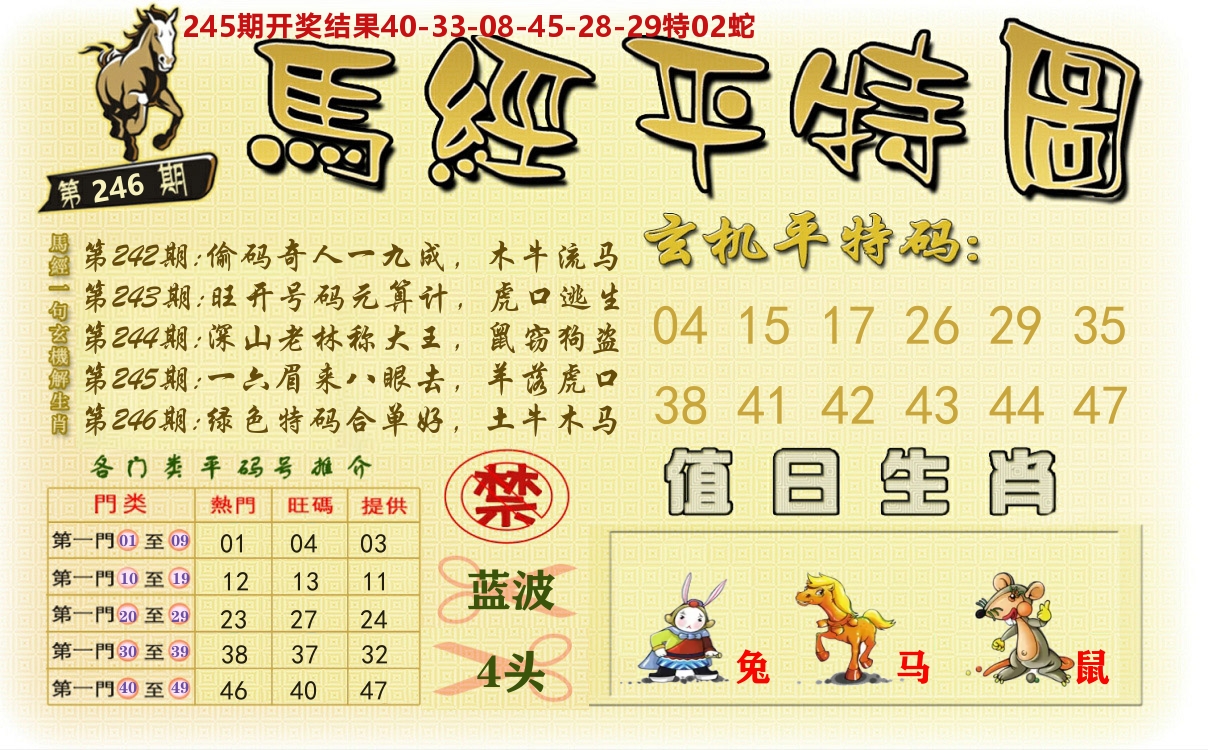 澳门平特图 第246期