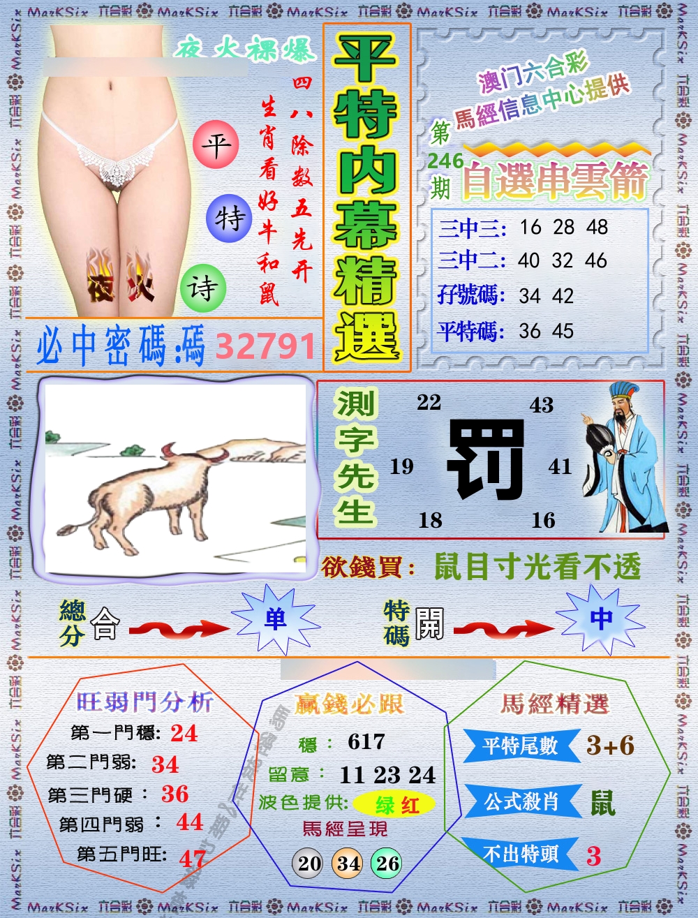 平特内幕精选 第246期