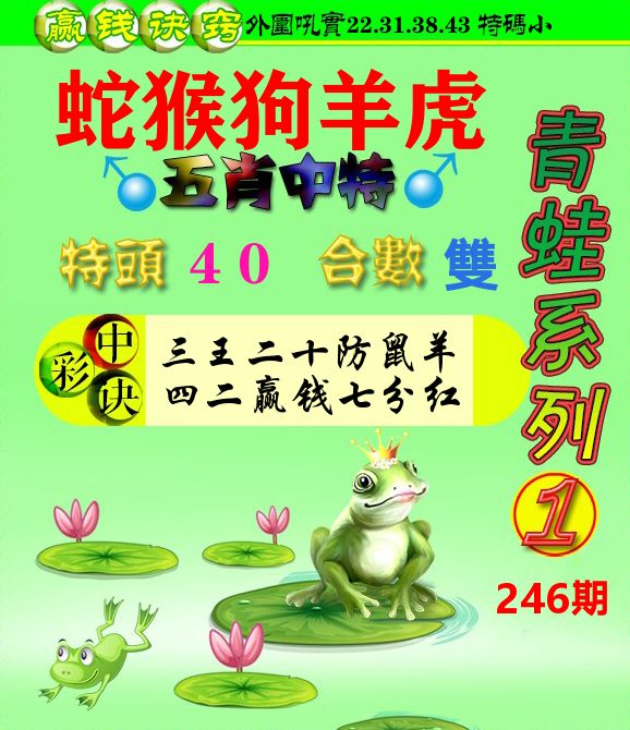 青蛙彩图 第246期