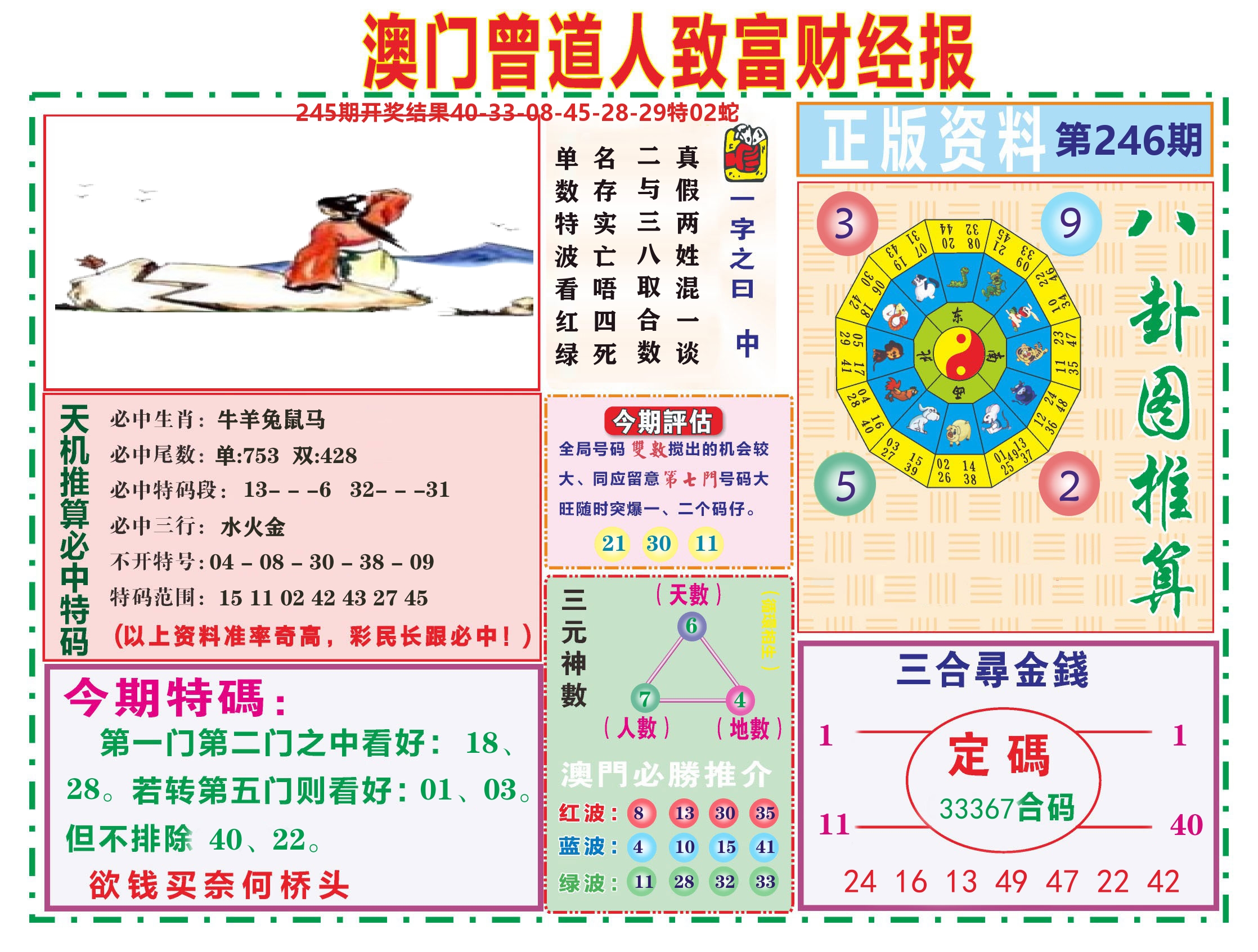曾道人致富财经 第246期