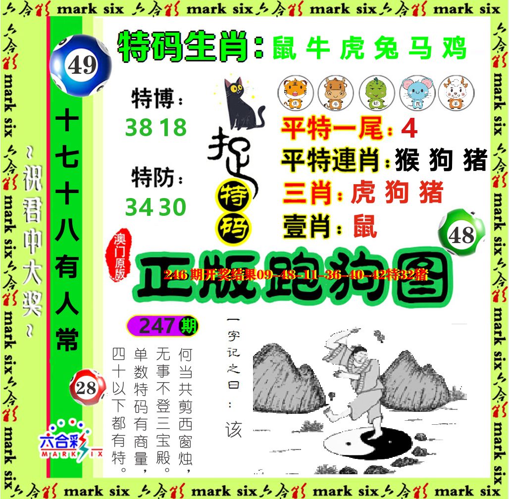 正版跑狗图 第247期